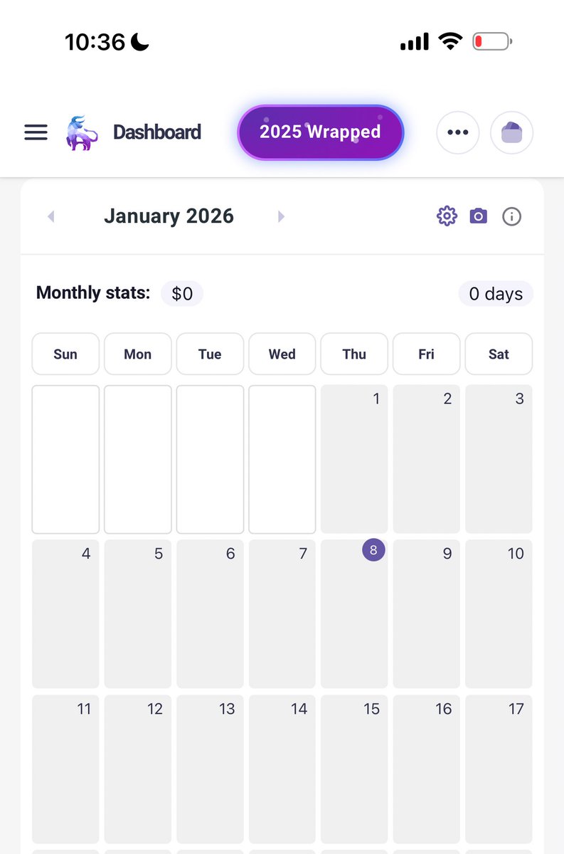 Forcing trades in 2026 is wild.
How many losses so far my G? 👀 

The smart ones are waiting for better opportunities, capital safe and ready to execute quality trades.

Meanwhile, your capital is depleting, and when the real opportunity shows up, you won’t be able to take it…