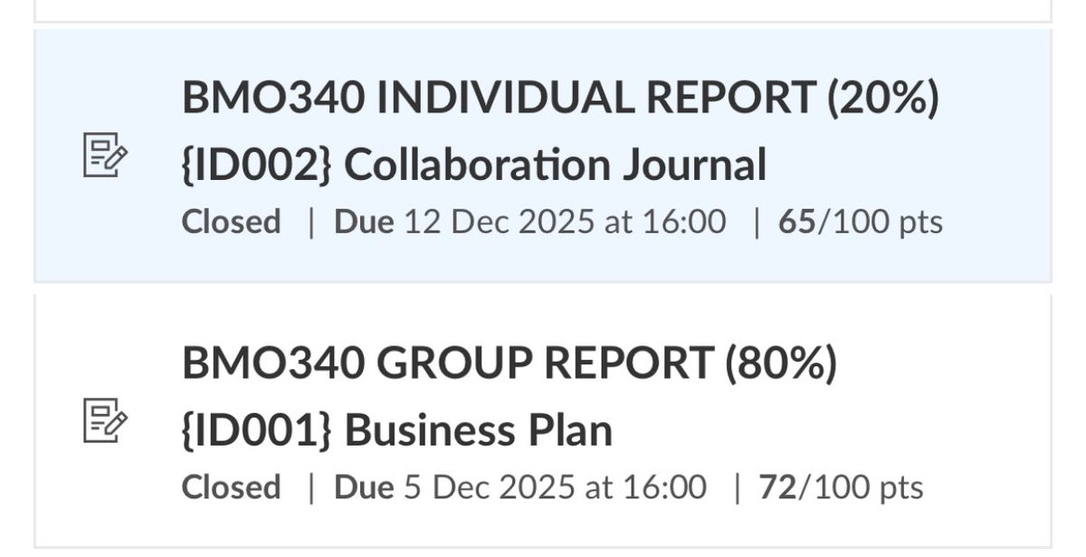 Chris Mole Golf 🦁 tweet media