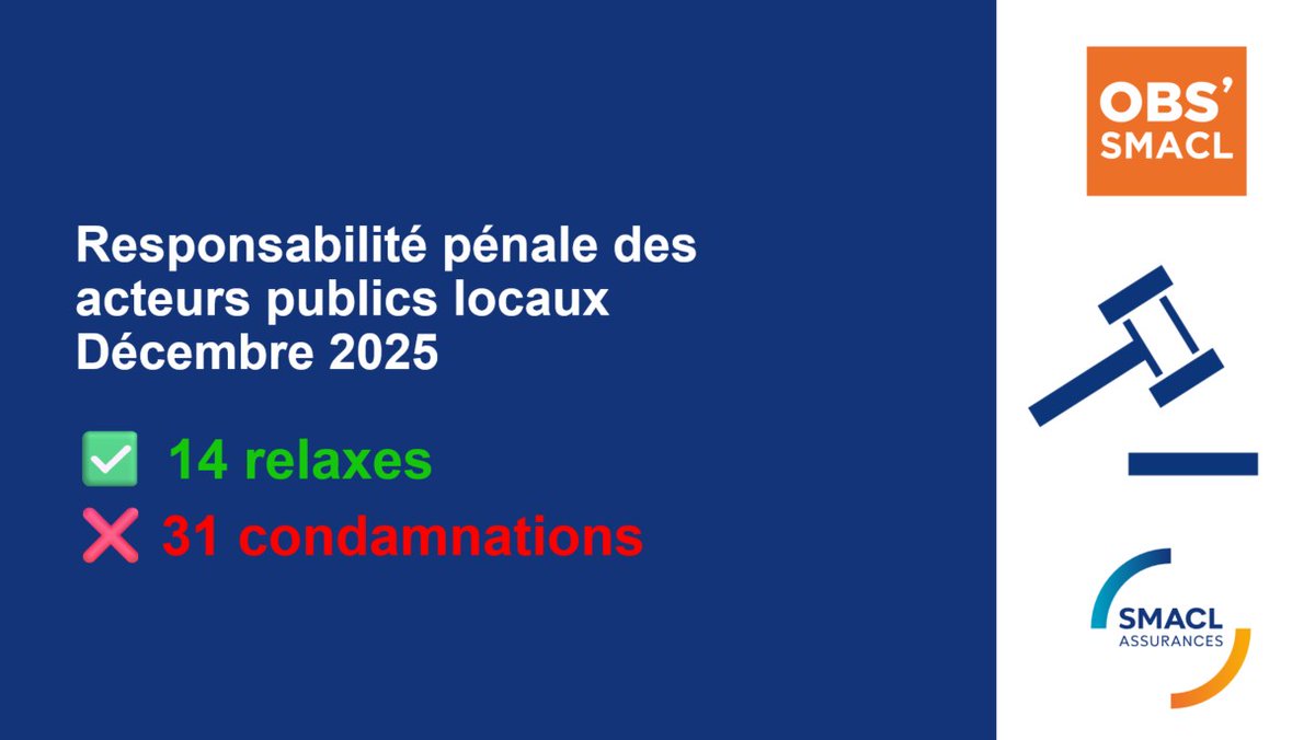 ☰ Brunet Luc ⚖🔍📈 tweet media