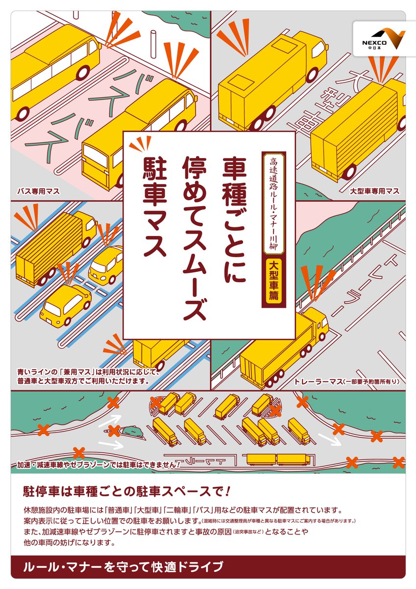 お知らせ】 休憩施設内の駐車場には｢普通車｣｢大型車｣｢二輪車｣｢バス｣用