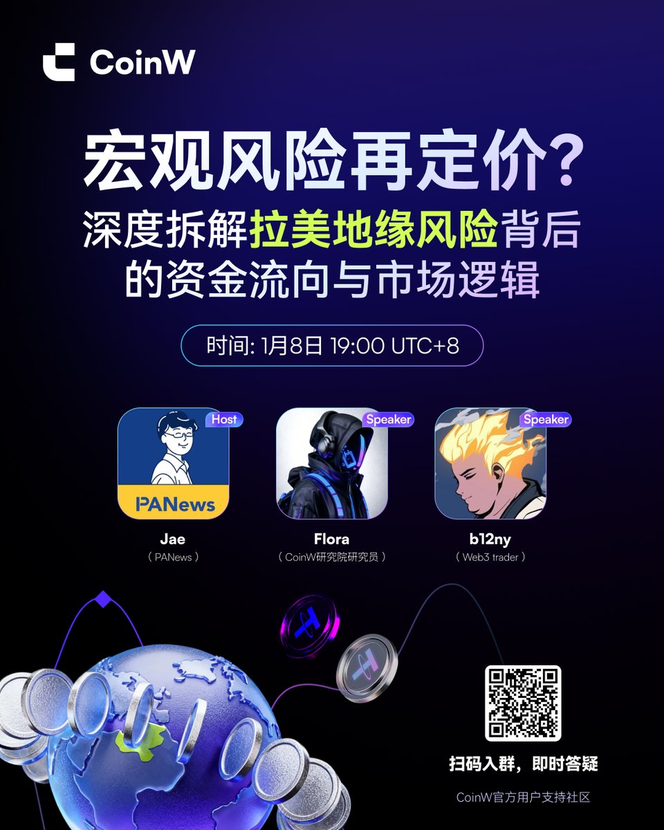 CoinW 学院(@CoinWAcademy) / Posts / X