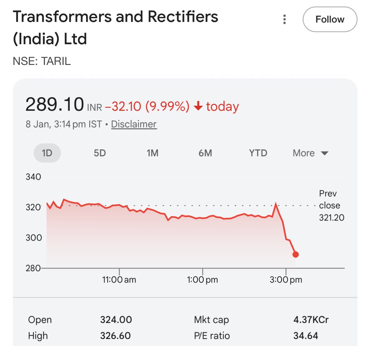 Samir Pradhan tweet media