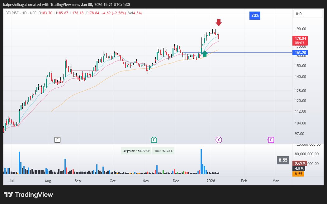 Kalpesh📈 tweet media