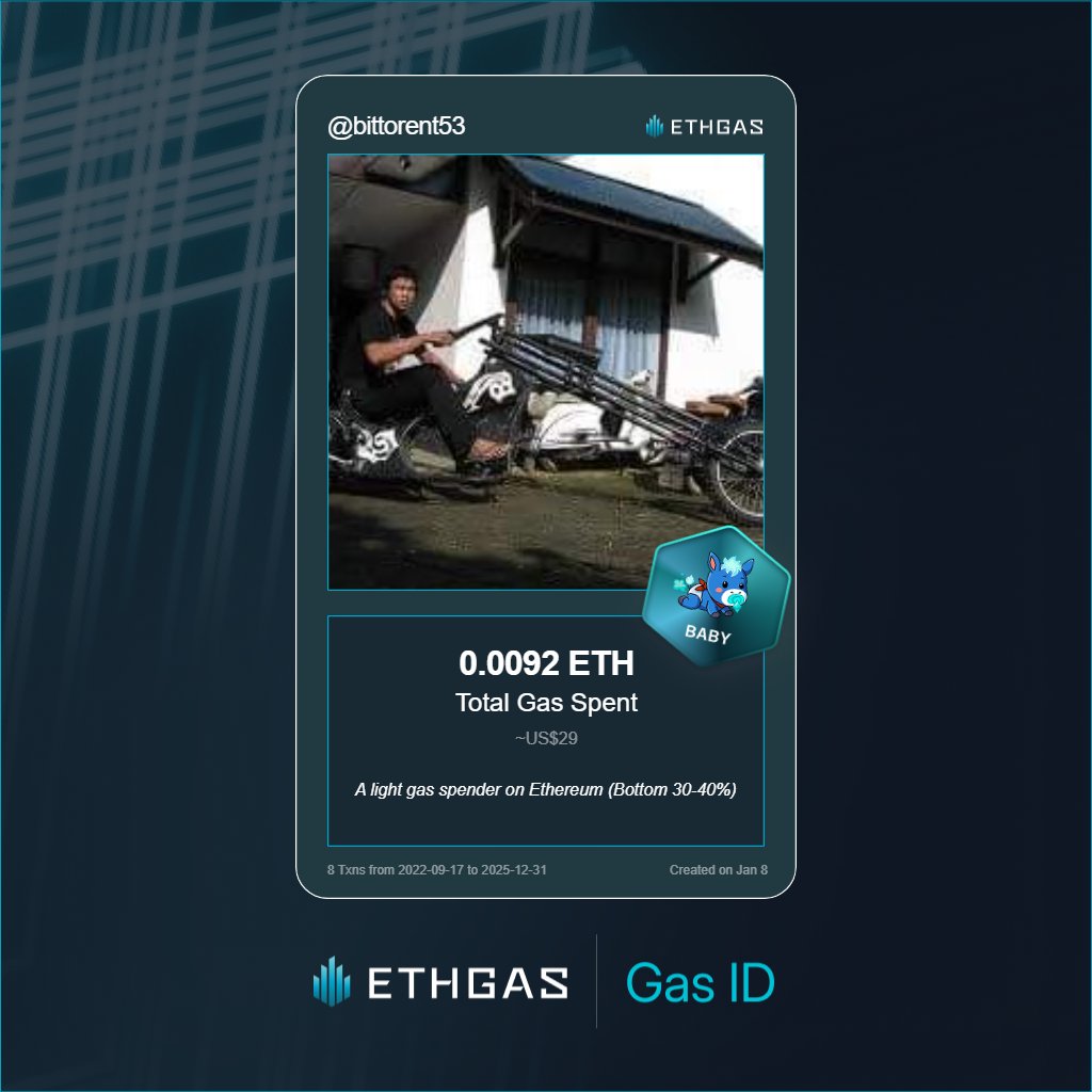 @bittorent53 | ETHGas ⛽ tweet media
