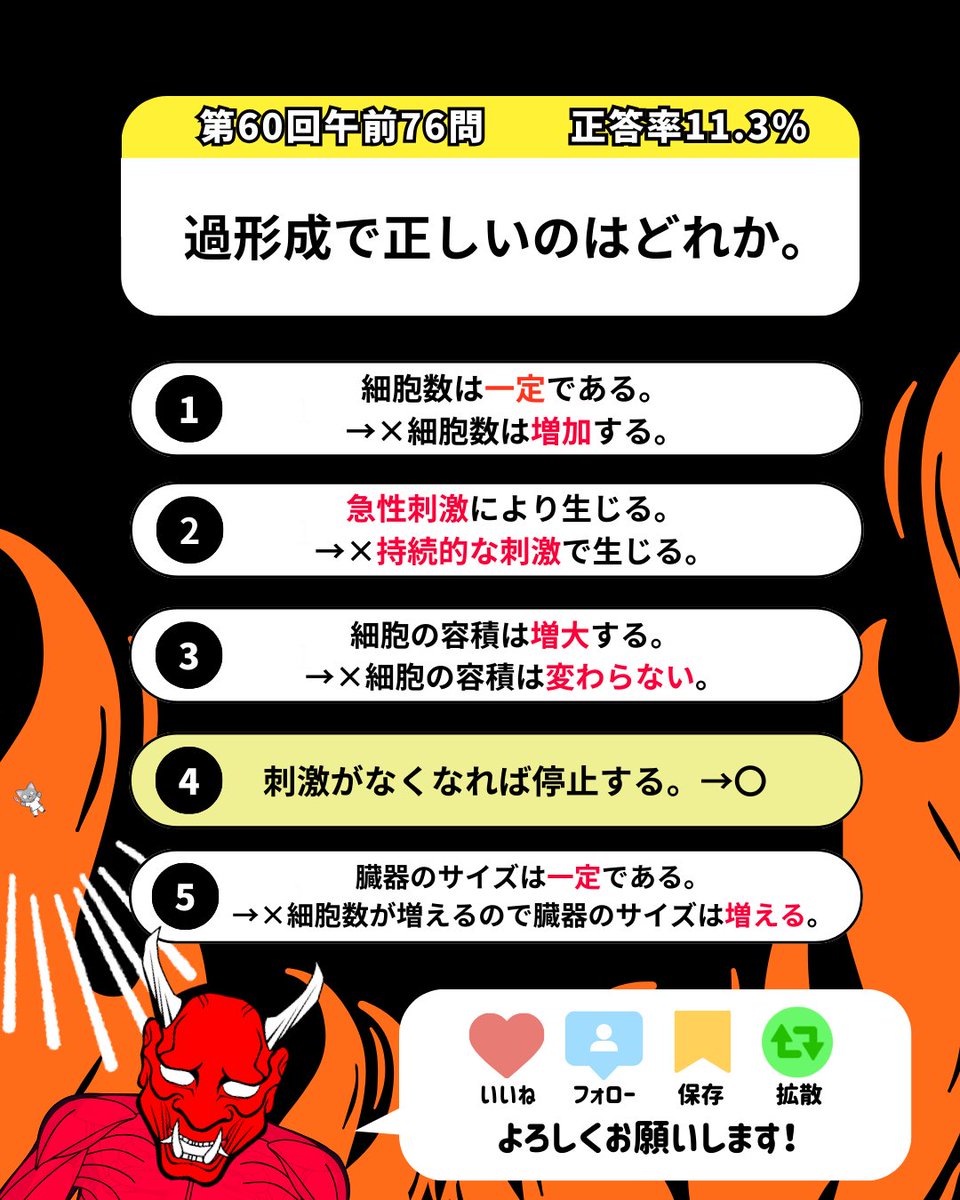 メディックメディア QB クエスチョン・バンク OT85-006 メディクメディア クエスチョン・バンク 理学療法士作業療法