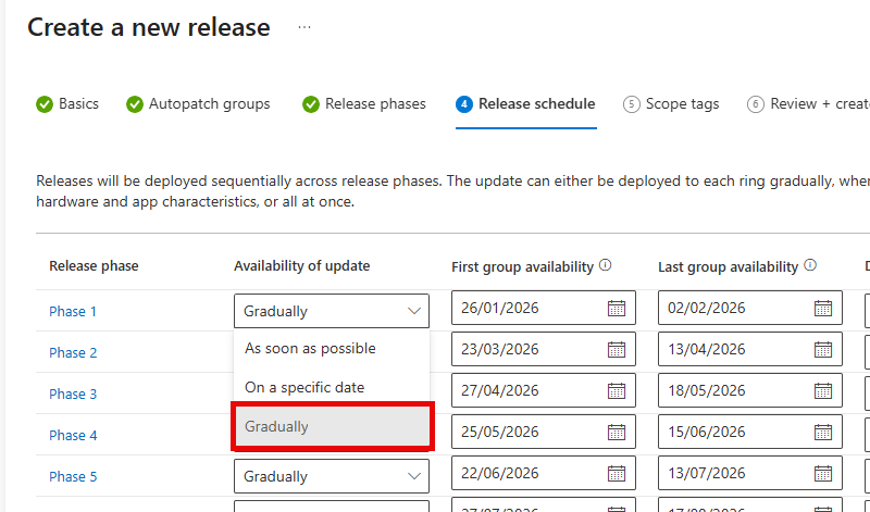 Axel GAULIARD 🇫🇷 tweet media