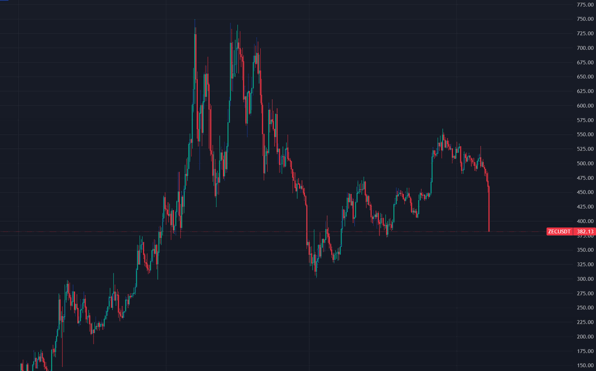 ChimpZoo tweet media