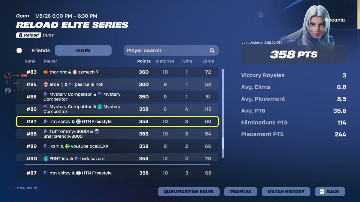 skitzyfn6 tweet media