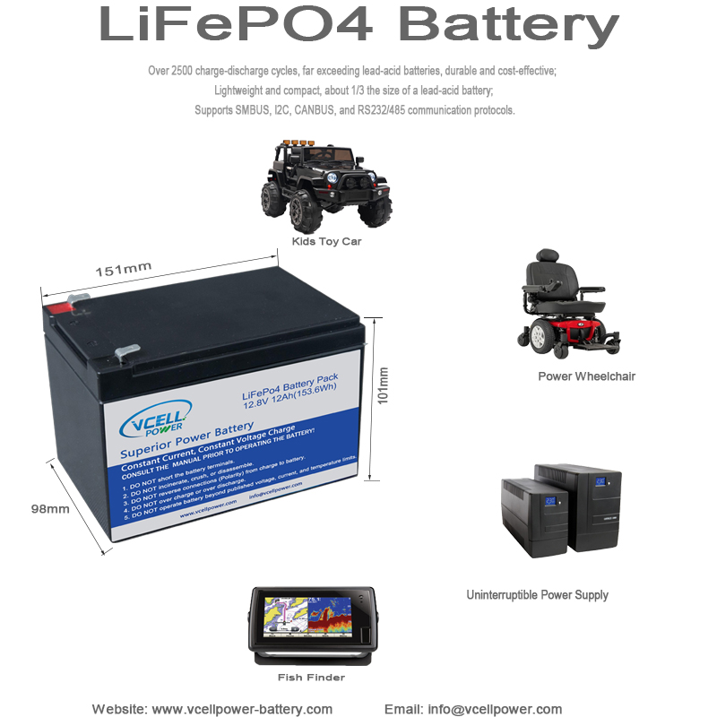 12.8V 12Ah LiFePO4 Battery | ABS Shield | Smart Communication
Reliable 12V power, no fuss ✅
DM now!
#12VPower #SmartBattery #LiFePO4Battery #IndustrialTech #OutdoorEnergyStorage #ABSProtectedBattery #batterysupplier #B2BPowerSolutions #PowerSupply