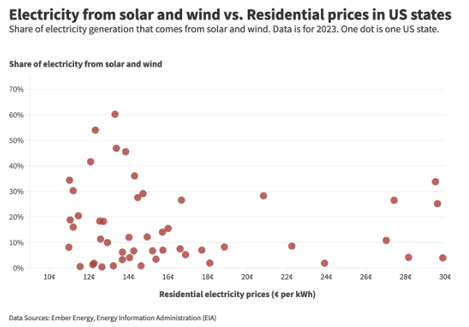 Žiga Zaplotnik tweet media