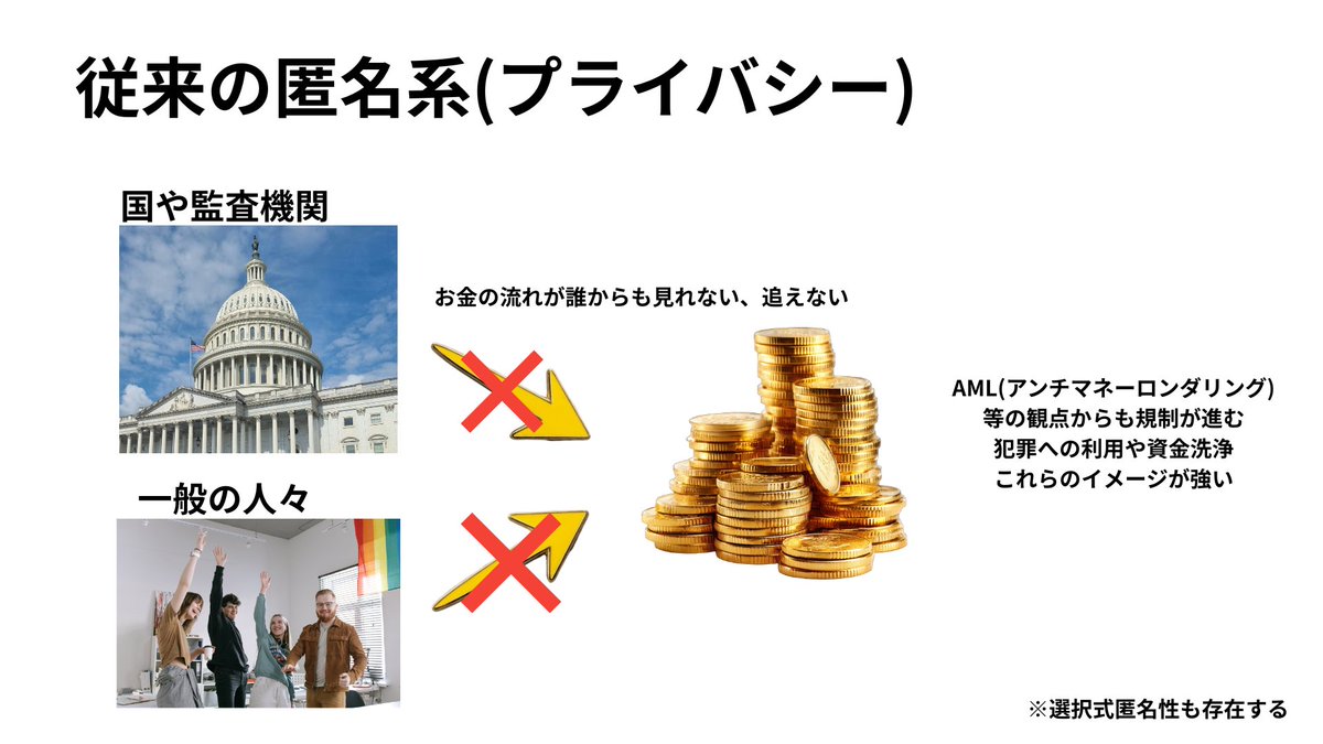 尾藤トレ夫（BitTrade広報担当） (@BitTrade_Ex) / Posts / X