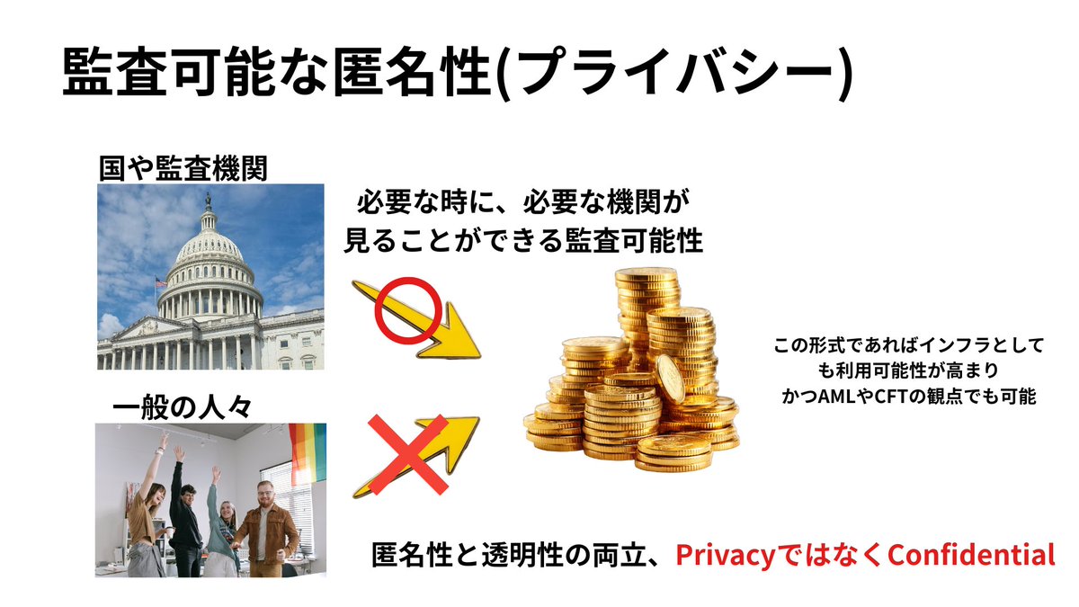 尾藤トレ夫（BitTrade広報担当） (@BitTrade_Ex) / Posts / X