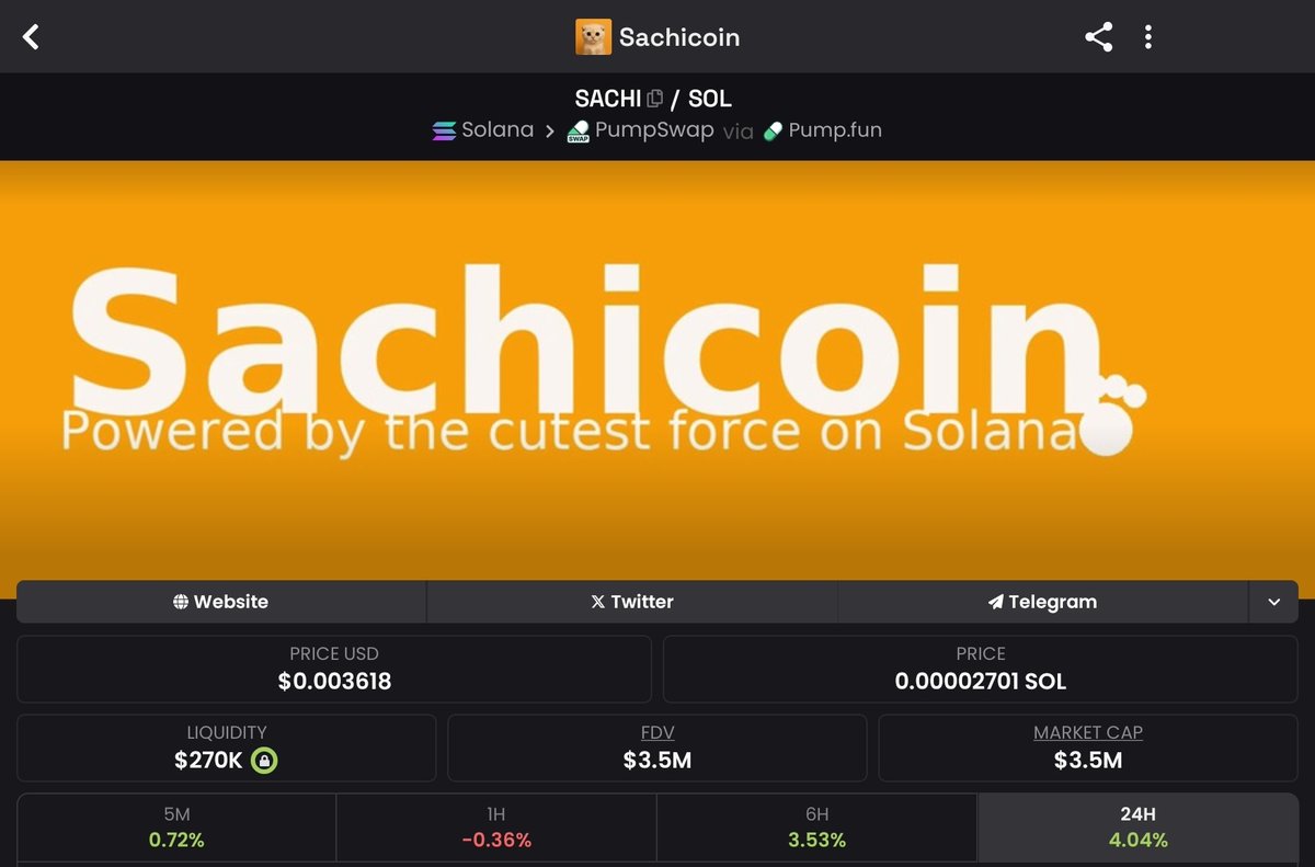 Yakuza_Crypto_'s tweet image. $SACHI bottom is in

Holders and buy vol keeps growing consistently

There's also noise of a crime up incoming, and a base range is a 10X from here.

btw, there is a H and S pattern forming right now on the chart. I'll shoot up a chart post on that soon