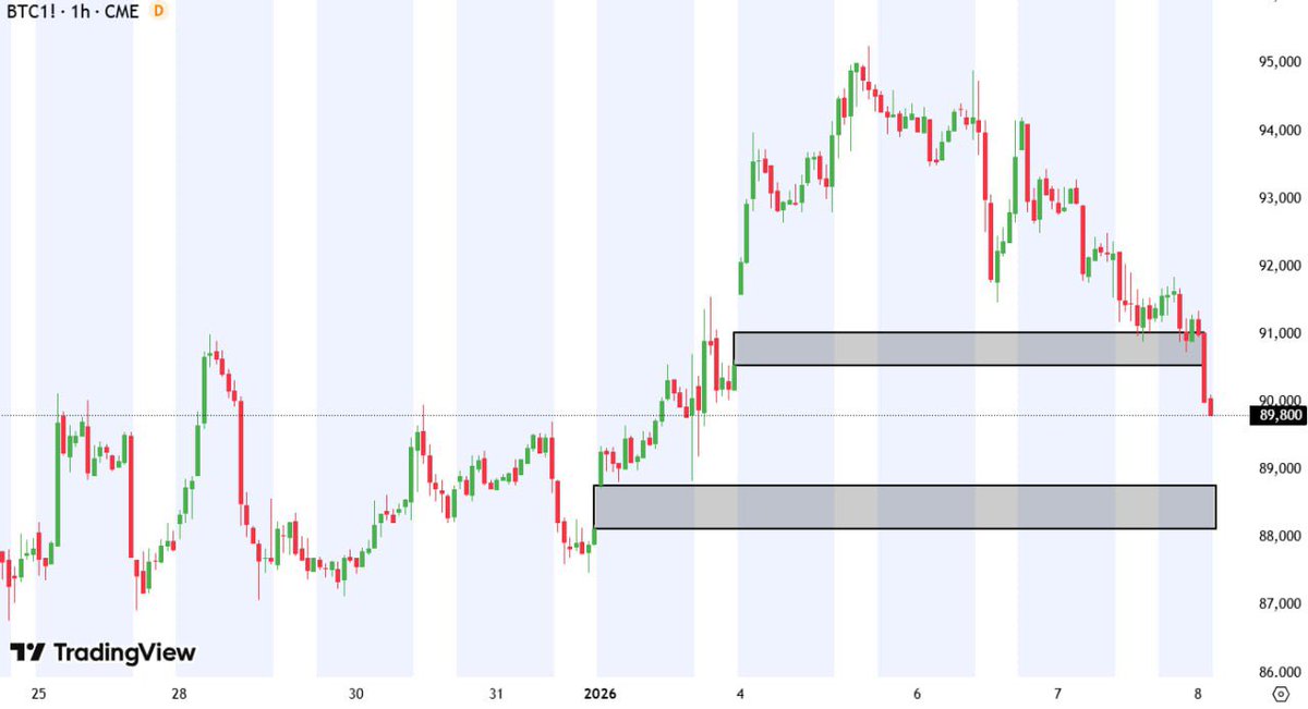 Ash Crypto tweet media