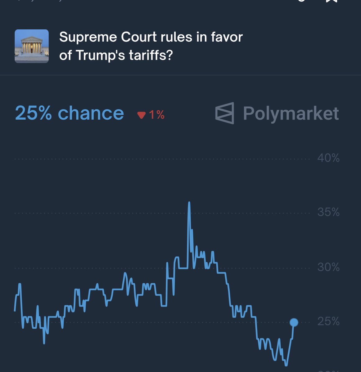 Mister Crypto tweet media