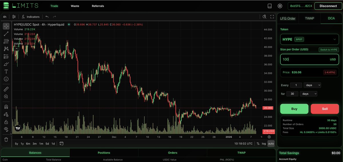 Oleg Giberstein tweet media