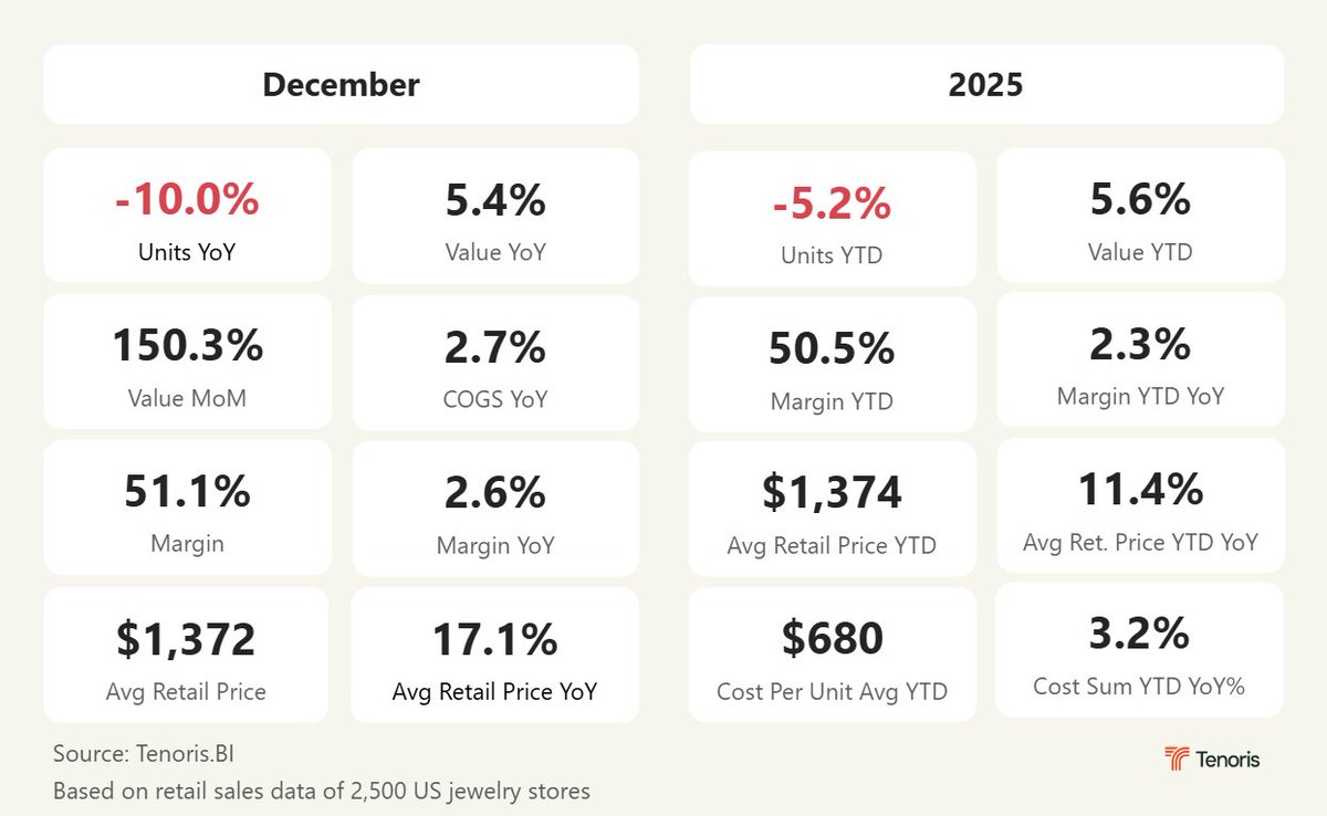 Edahn Golan tweet media