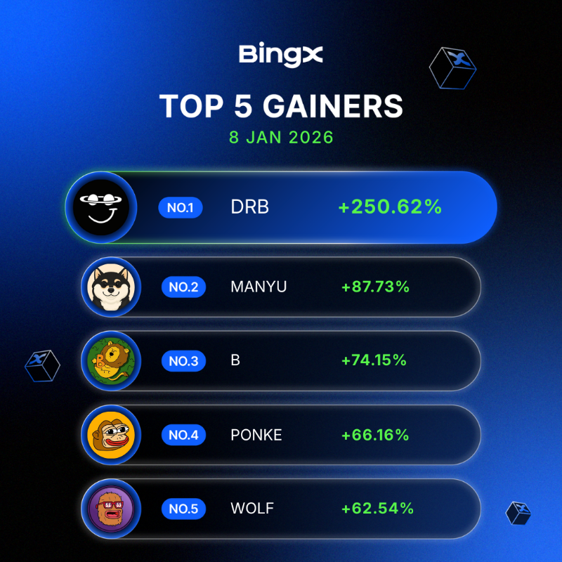 BingXOfficial's tweet photo. From magic to momentum, this week’s meme coins are rewriting the rules. ✨

1️⃣ $DRB 
2️⃣ $MANYU @RealManyu 
3️⃣ $B @BUILDonBsc_AI 
4️⃣ $PONKE @ponkehq 
5️⃣ $WOLF @Wolf0x67