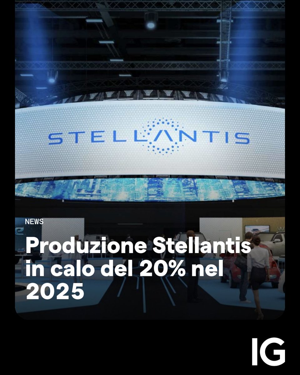 ⛔ Nel 2025 la produzione #Stellantis in Italia scende a ~380mila veicoli. Auto -24,5%, commerciali -13,5%. Mirafiori cresce, Cassino, Pomigliano e Melfi calano. Fase temporanea o segnale strutturale?
