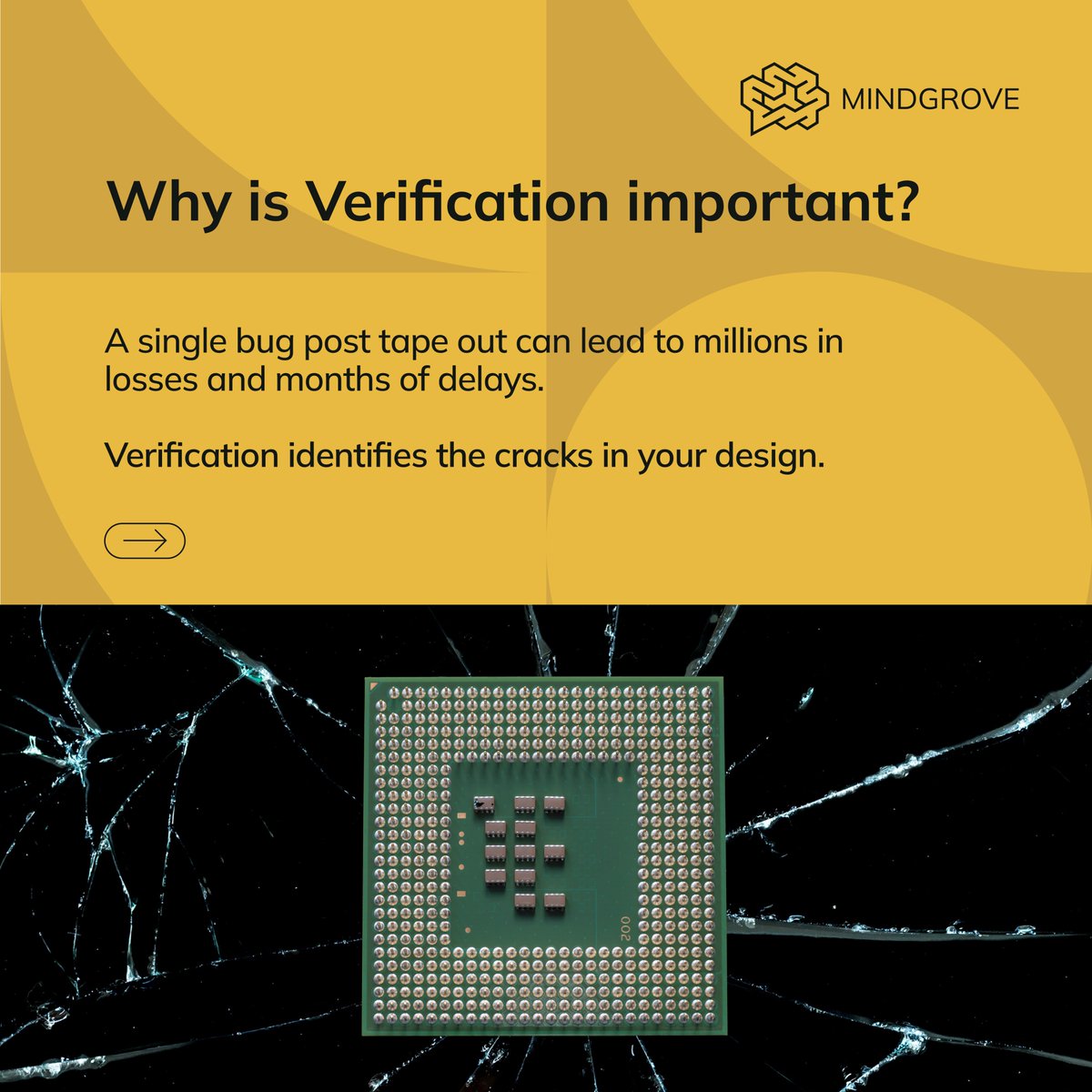 Mindgrove Technologies tweet media