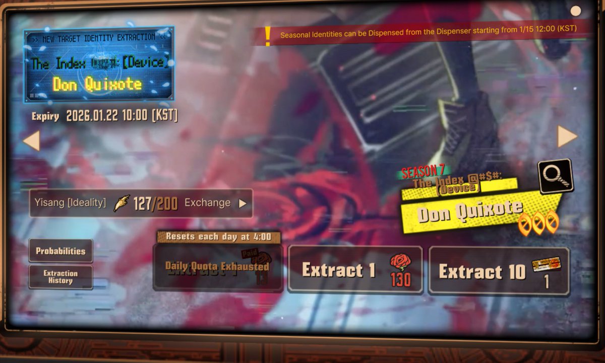 I think i want index don a little too much