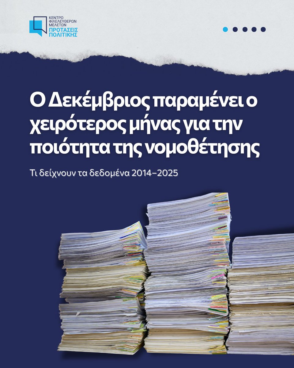 ΚΕΦΙΜ | Κέντρο Φιλελεύθερων Μελετών tweet media