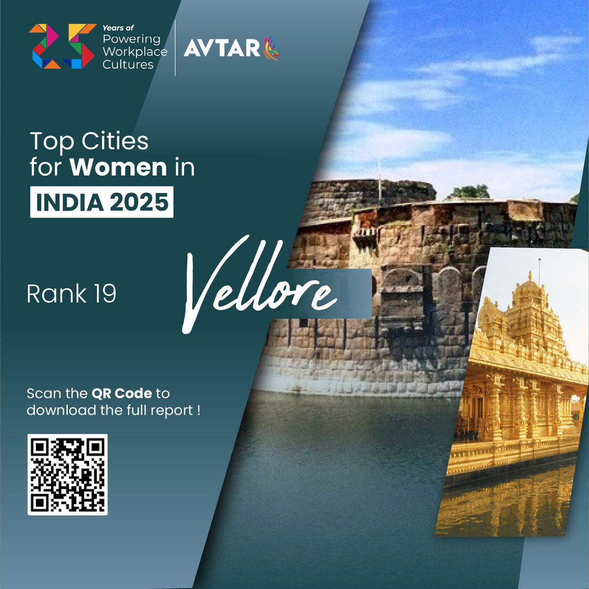 avtarcc's tweet image. Take a closer look at TCWI listing of cities ranked 18th–21st.

Jammu | Jodhpur | Vellore | Salem

Download Report Here: avtarinc.com/tcwi/

@CMOTamilnadu @RajCMO @CM_JnK 

#TCWI2025 #TopCitiesforWomeninIndia #ReportLaunch #InclusiveCities #WomenInTheWorkforce
#SafeCities