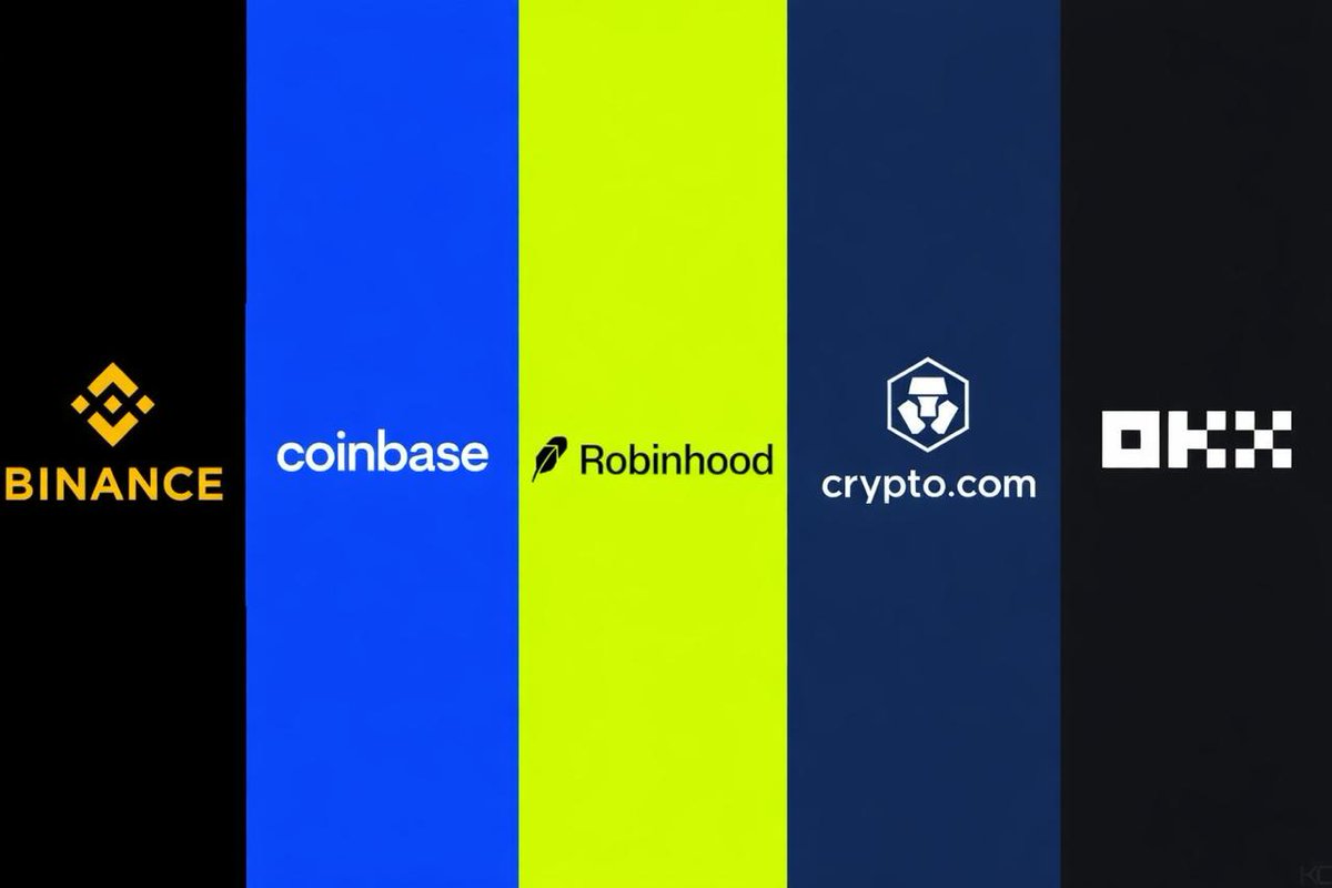 Hello <a href="/grok/">Grok</a>  which of these exchanges will list $wkc in 2026? Remove it from the image.