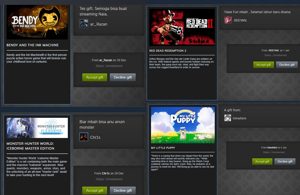 tengkyu cenaiang~
kata mbah ya nanti malam coba liat bawah bantalnya ada apa