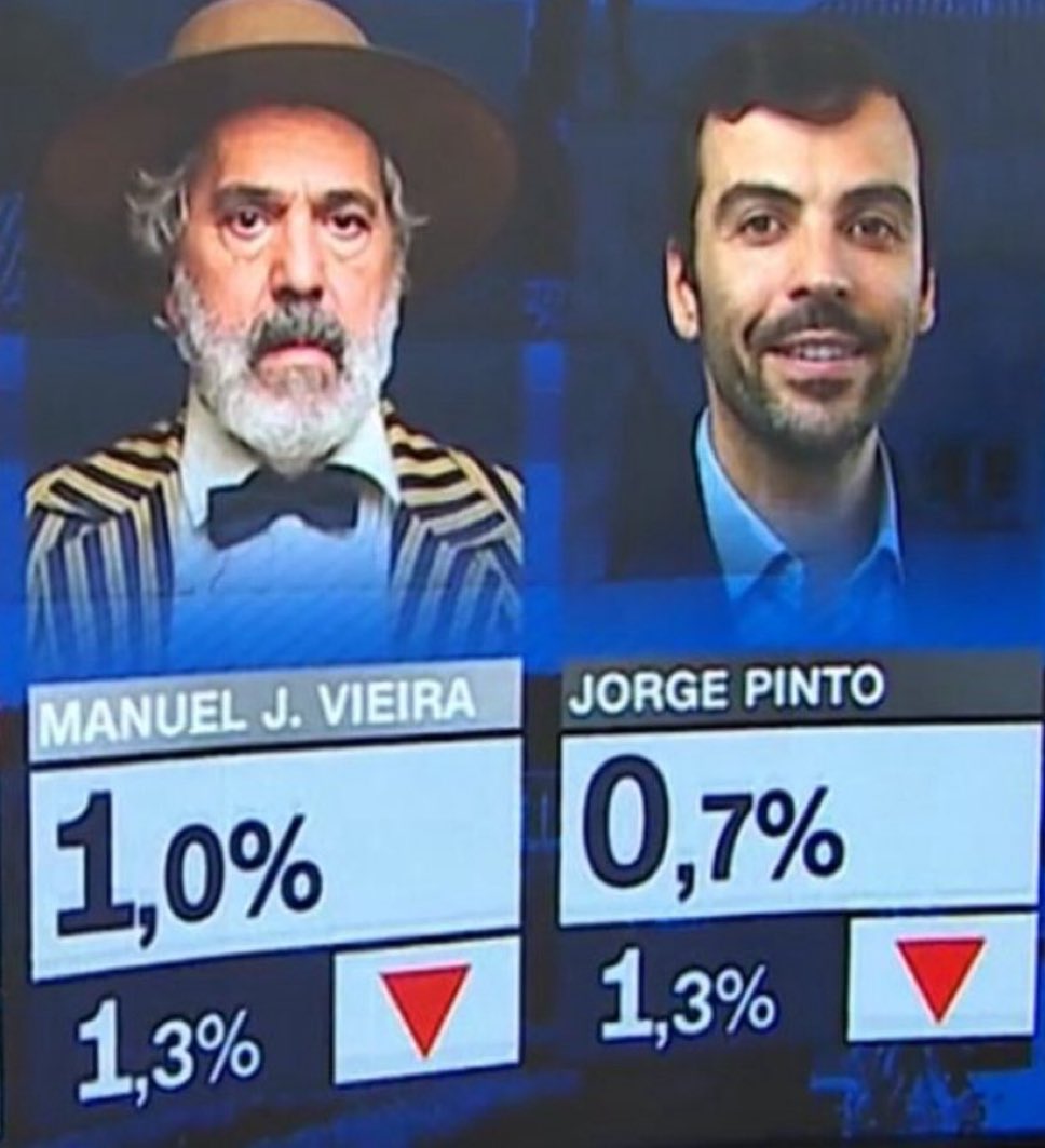 ruirochaliberal's tweet photo. Incompreensivelmente, as pessoas parecem estar a levar mais a sério a proposta do vinho canalizado do que a da consulta à Assembleia Cidadã e ao Grupo de Arraiolos. https://t.co/AzIRFOaKJ4