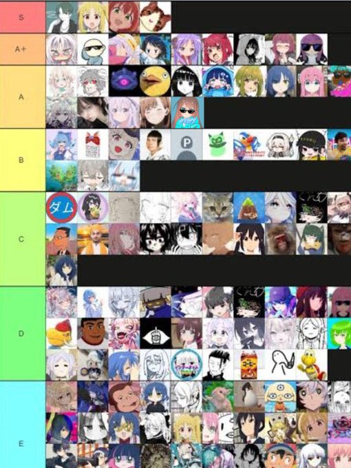 ネタツイアドバイザーにゃー子 tweet media