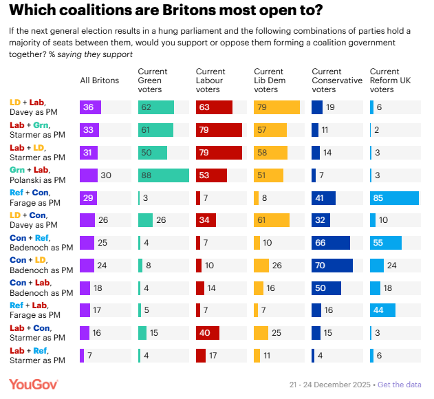 Craig Munro tweet media
