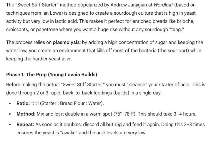 vadaang's tweet image. Jadi belakangan found out kalo sweet stiff starter yg kebanyakan di-share di internet itu salah.

Sekarang nyobain ngikut purist, yang secara keilmuan valid.