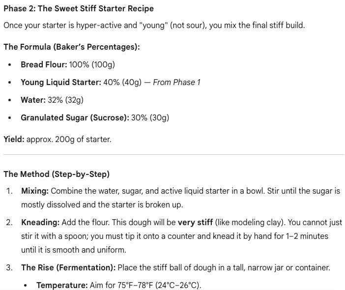 vadaang's tweet image. Jadi belakangan found out kalo sweet stiff starter yg kebanyakan di-share di internet itu salah.

Sekarang nyobain ngikut purist, yang secara keilmuan valid.