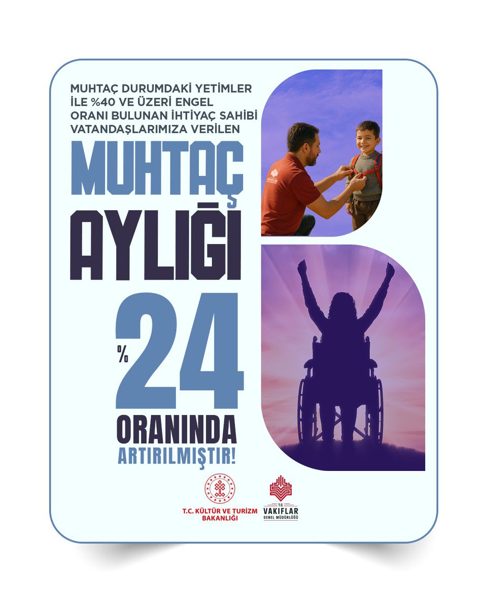 Muhtaç durumdaki yetimler ile %40 ve üzeri engel oranı bulunan ihtiyaç sahibi vatandaşlarımıza verilen muhtaç aylığı tutarı artırıldı.

Bu kapsamda, 

📌7.326,40 TL olan muhtaç aylığı, 9.089,11 TL’ye yükseltildi.

Asırlardır yaşatılan vakıf anlayışımız doğrultusunda, ihtiyaç