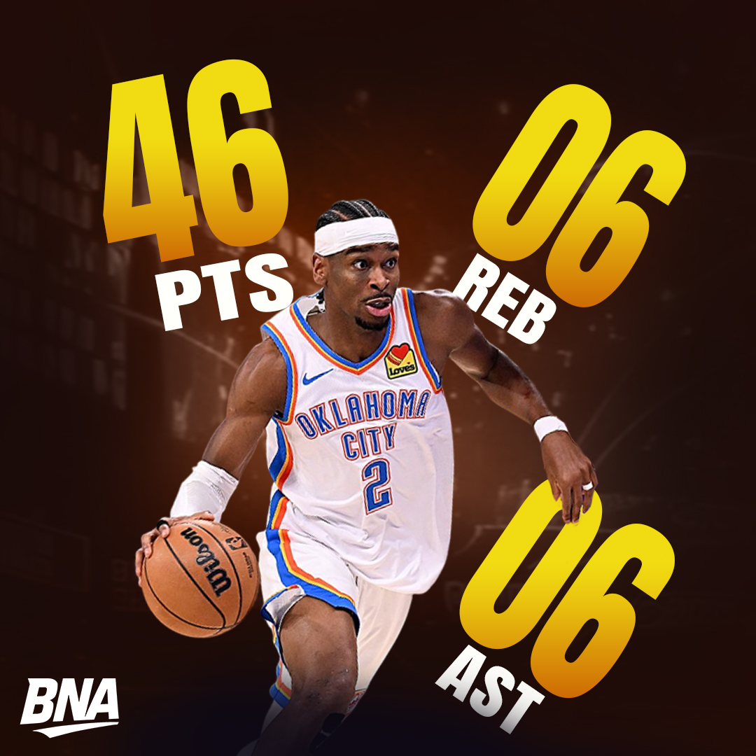 AusBballnews's tweet image. Shai takes over when it matters most! ⏱️

Shai Gilgeous-Alexander dropped 46 points, hitting the clutch shot to force overtime before leading Oklahoma City to a 129–125 win over Utah. 🏀

Only Luka Dončić is scoring more per game this season. 🔥

#nba #okcthunder #shai #mvp