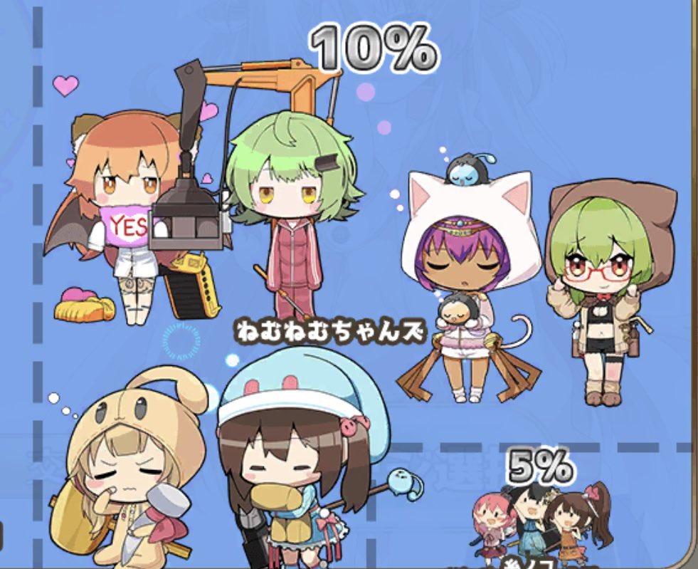 ねむねむちゃんズ😍