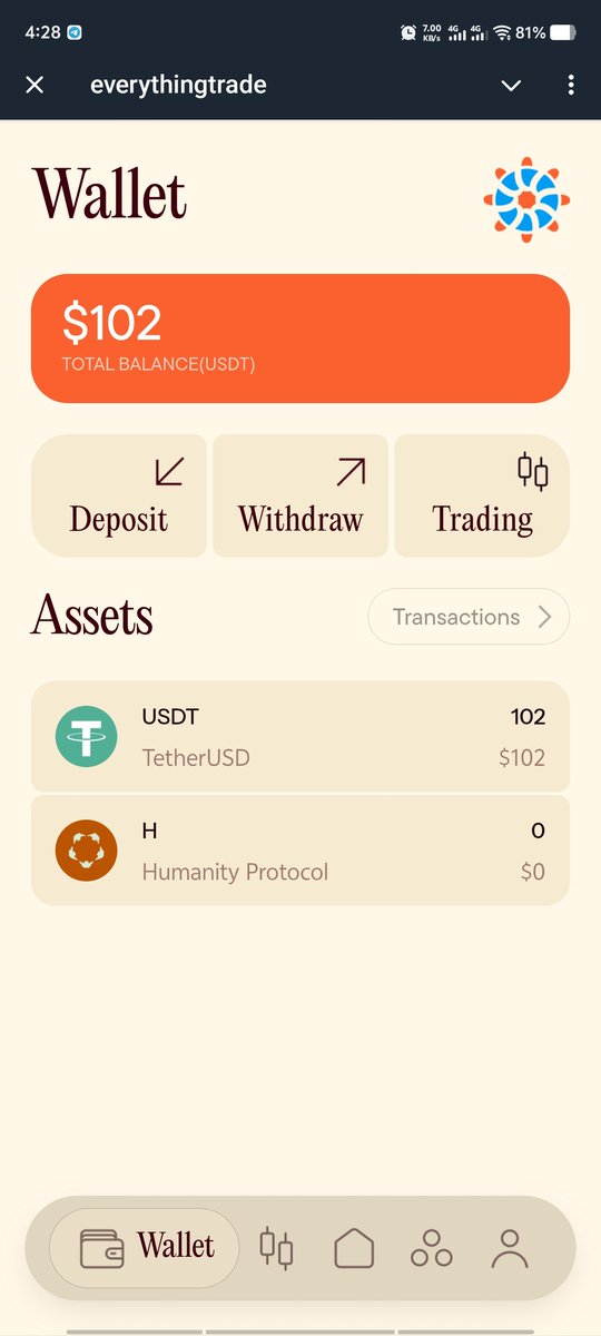 Got my USDT from Everything 🎉  
Huge thanks to <a href="/trdeverything/">Everything</a> 🔥  
2026 is starting strong 🚀  

#TradeEverything #USDT #Giveaway
