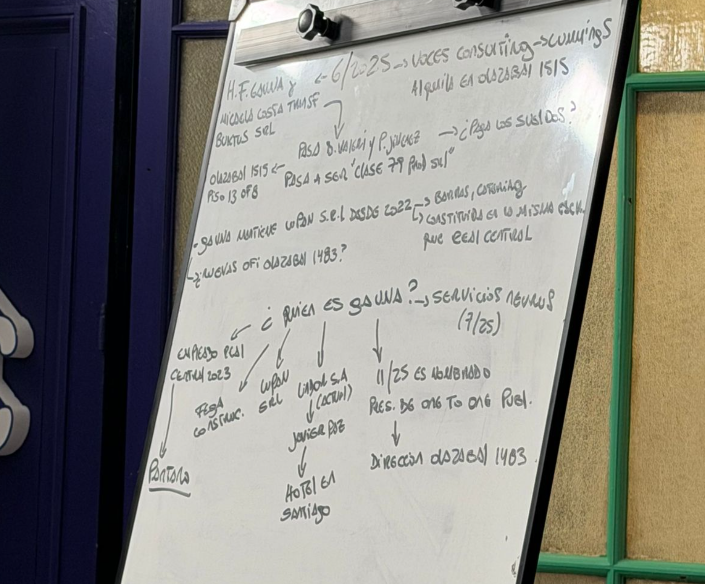 Te cuento por qué están operando a <a href="/matiasyofe/">Matías Yofe</a> desde el stream que sería de Toviggino.

1. Un empleado de Pantano, el presunto testa de Toviggino, formó parte de las sociedades que conformaron <a href="/CarnavalStream/">Carnaval Stream</a> 

2. Hector Federico Gauna, trabajó en Real Central en 2023. 

3.