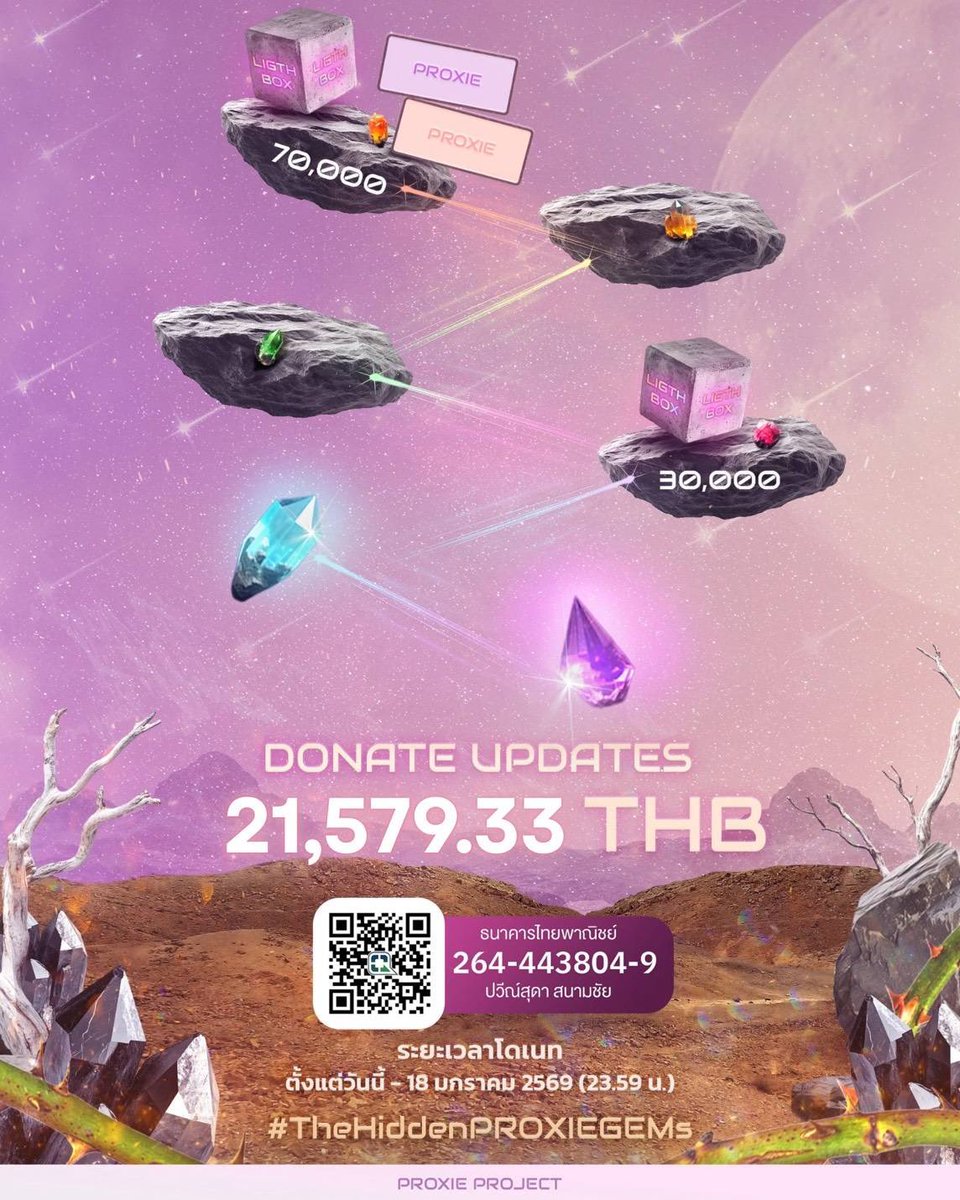 ระดับขั้นพลังประจำวันที่ 8 ม.ค.

21,579.33 

เราเลือดนักสู้ พร้อมสู้ไปกับเหล่าผู้พิทักษ์ทั้ง 6

ยังต้องการชาวเมืองมาเติมเพิ่ม 8,420.67 เพื่อให้ประกายสีชมพูได้สว่างและเฉิดฉายอย่างสวยงาม
✨⚔️

ร่วมเติมพลัง วันนี้ - 18 ม.ค.

#TheHiddenPROXIEGEMs
#PROXIE_The3rdConcert
#PROXIEth