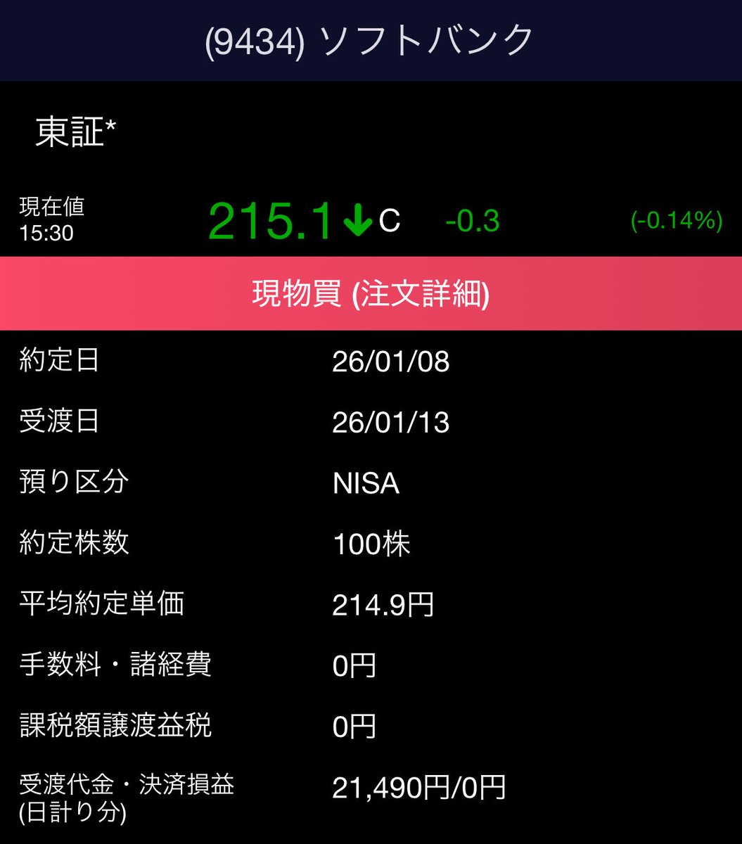 年明け4連勝で、ついにメインのSBI証券の資産残高が2500万を突破しました！ 今日はなぜか急に思い立って、ソフトバンクをNISAで100株買いました。  今日のS株 🐒ラクトジャパン 🐒ニイタカ 🐒クミアイ 🐒森精機 🐒ホンダ 🐒KDDI 🐒435A #S株 #高配当 #高配当株投資