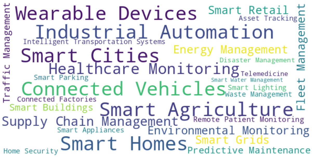 Applsci's tweet image. ☀ Welcome to read these review papers in the Section "Electrical, Electronics and Communications Engineering"!
1. #Defense and #Security Mechanisms in the #InternetofThings: A Review
by Sabina Szymoniak, Jacek Piątkowski and Mirosław Kurkowski
mdpi.com/2076-3417/15/2…
2. A Review