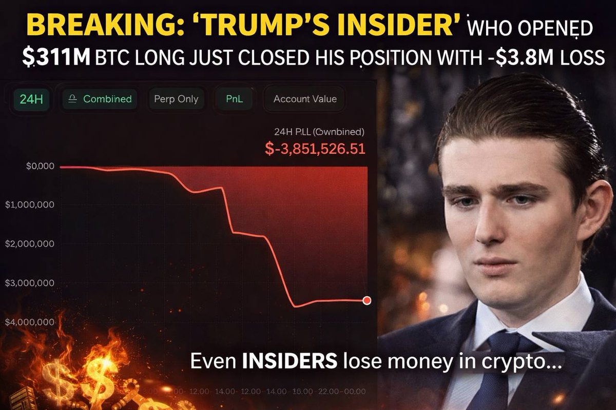 NeoChainlp's tweet image. 📷 BREAKING A trader known as “Trump’s insider” just closed a $311M $BTC long with a -$3.8M loss.  He reportedly had a 100% win rate and opened the position ahead of Trump’s signing, but this time, the market didn’t care.  Even insiders lose money in crypto.  #BTC #Bitcoin…