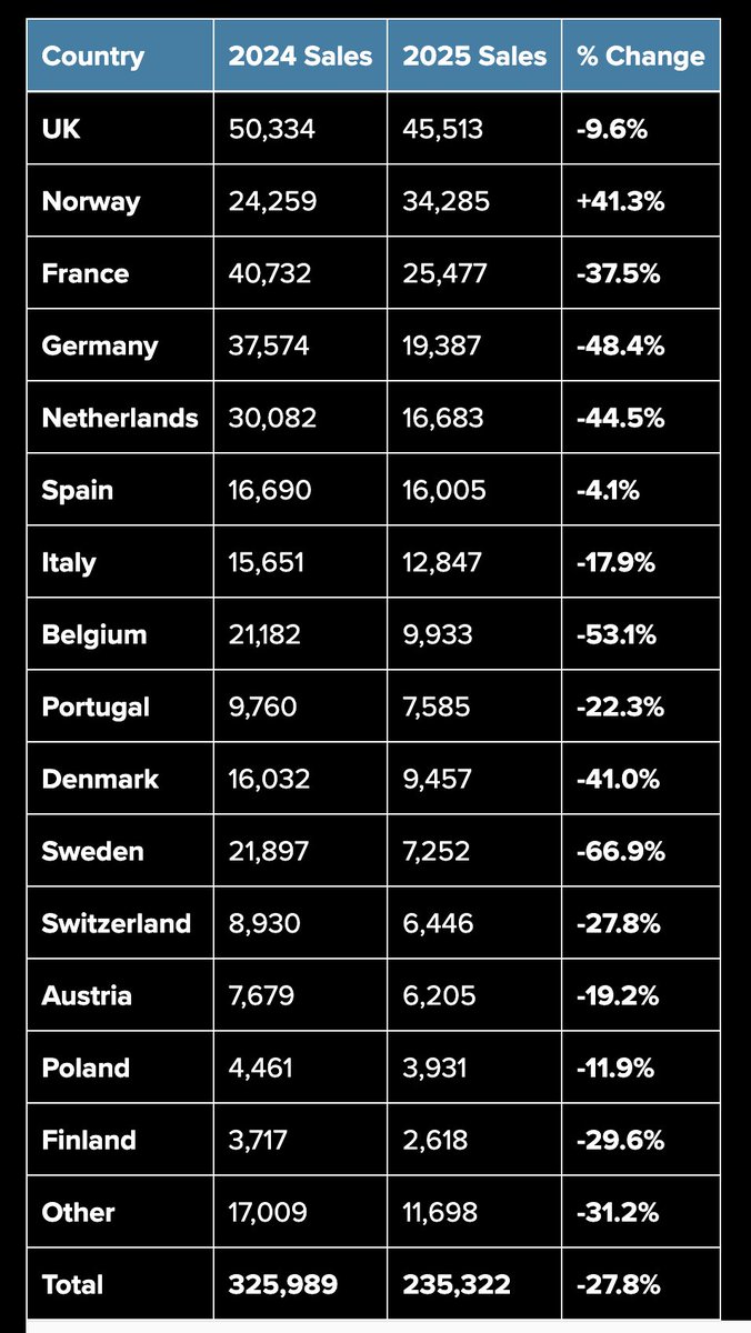 Steeve Morin tweet media