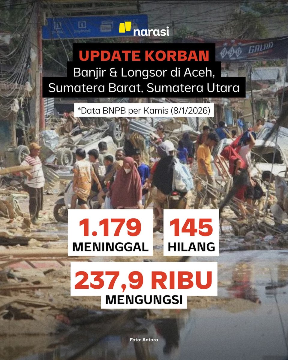 Sumatera belum baik baik,pak <a href="/prabowo/">Prabowo Subianto</a>