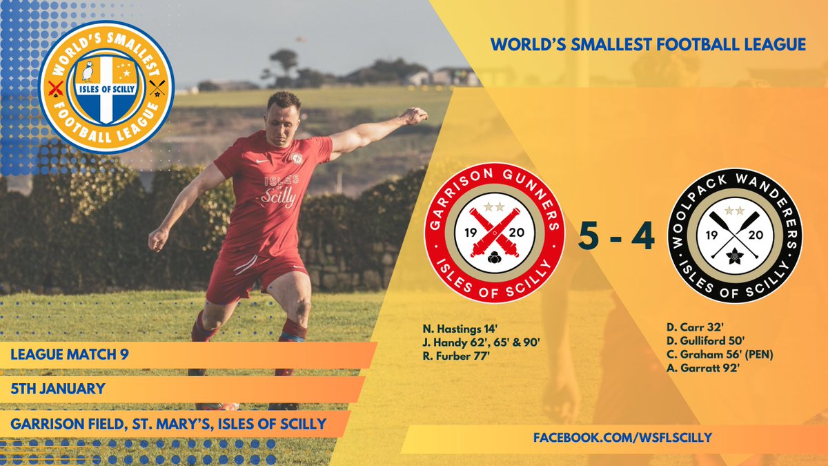 World’s Smallest Football League tweet media