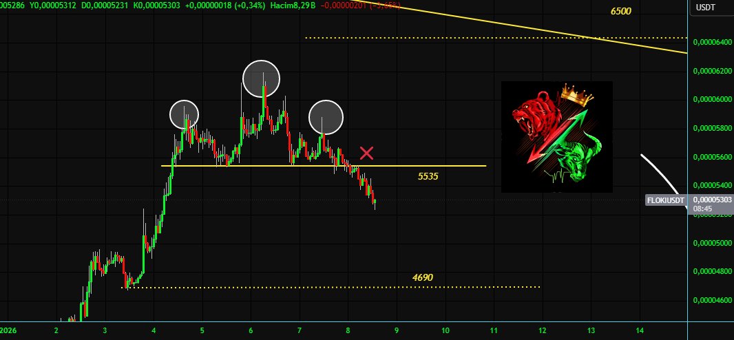 For-Exx Kripto tweet media