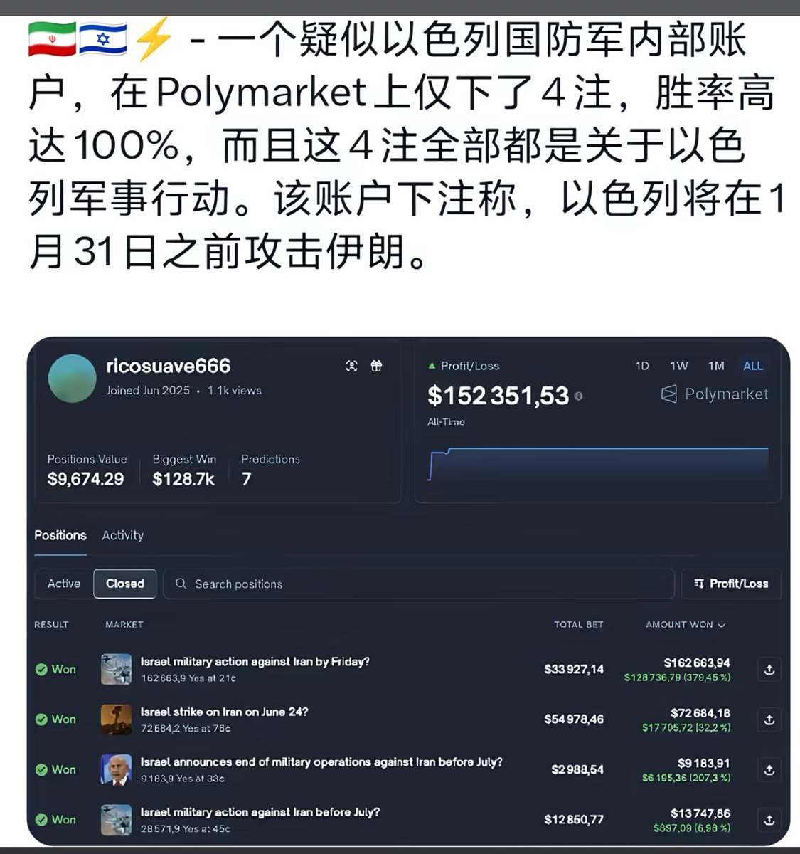 挖矿小企鹅|进群私信 tweet media