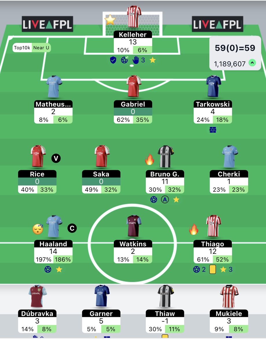 fplwelshdave tweet media