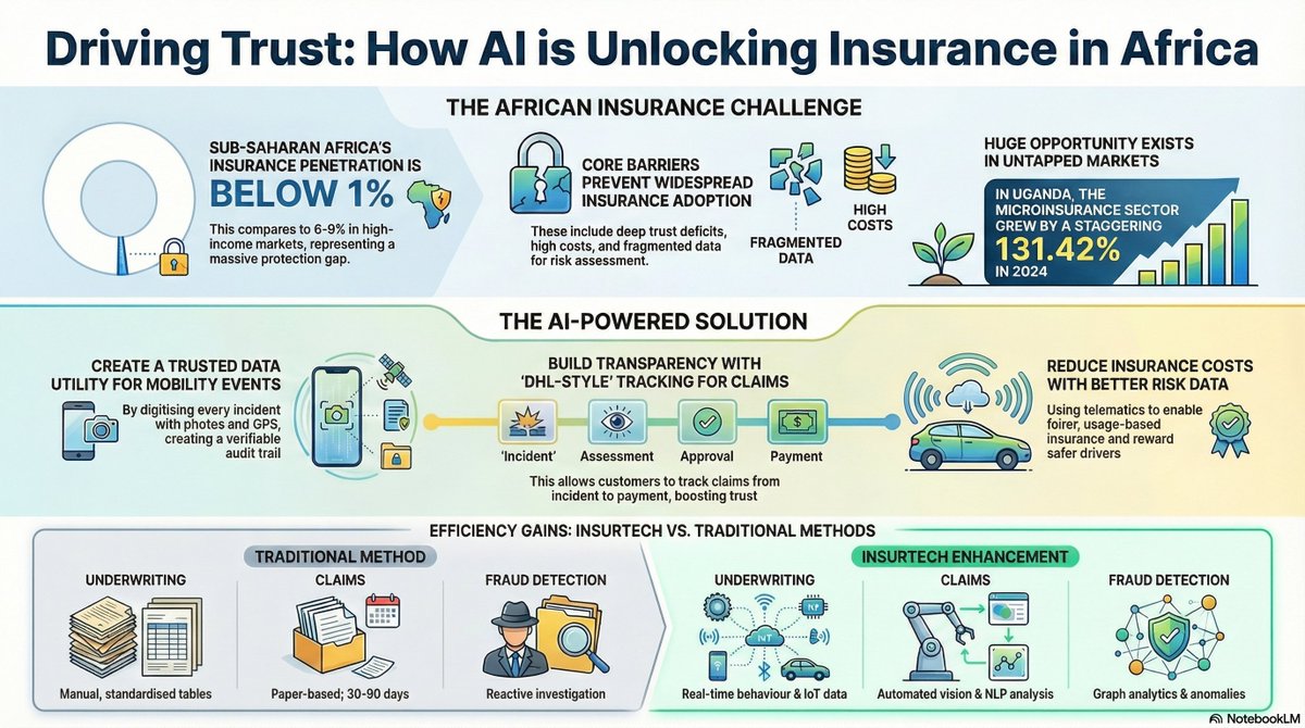 Easy Ride tweet media